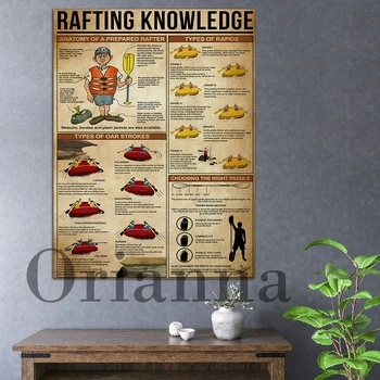 Художественный плакат на стену Rafting Knowledge, холст для рафтинга, подарок для игроков в рафтинг, любителей рафтинга, Принты для декора стен Rafting Knowledge